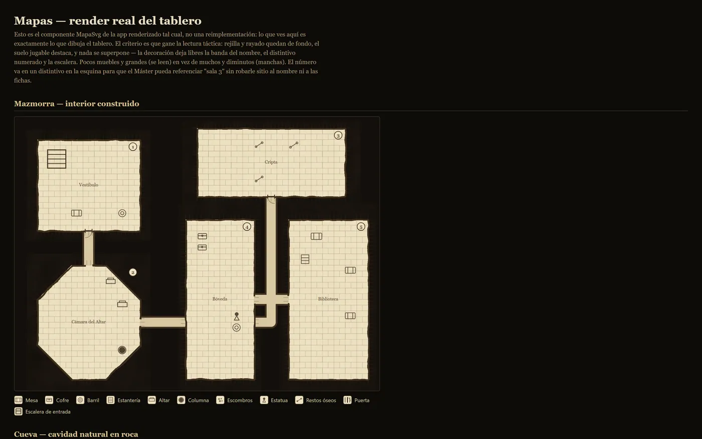 Previsualización del componente de mapa con leyenda de mobiliario: mesa, cofre, barril, estantería, altar, columna.