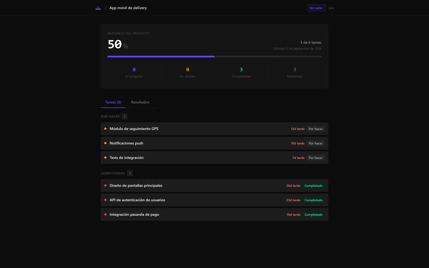 Portal de cliente de ITERUM mostrando un proyecto al 33 % con el desglose de tareas por estado y los días de retraso.